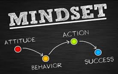 18 Mindset Shifts that will TRANSFORM your Life: